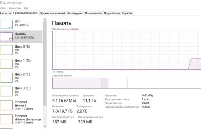 Как узнать, на какой скорости работает оперативная память компьютера в диспетчере задач Windows